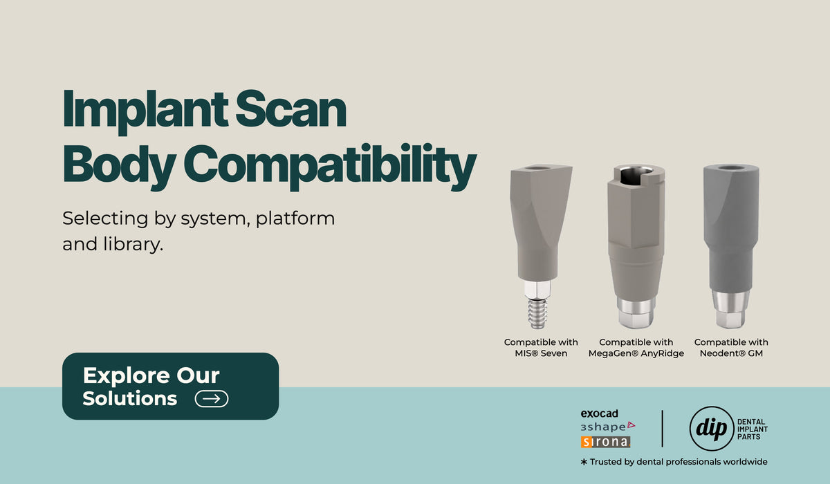 Implant scan body compatibility: scan bodies compatible with MIS® Seven, MegaGen® AnyRidge® and Neodent® GM