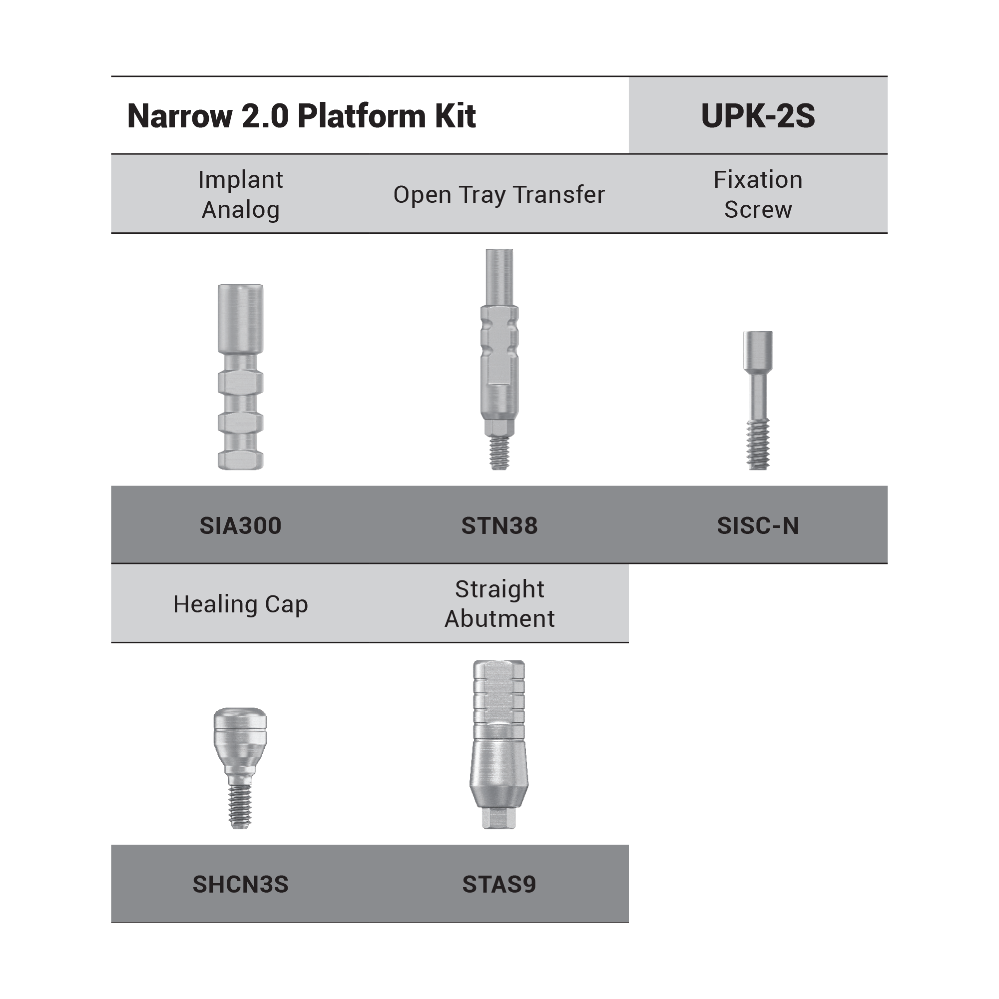 DIP Narrow Prosthetic Parts Kit Type 2S - Internal Hex Ø2.00mm