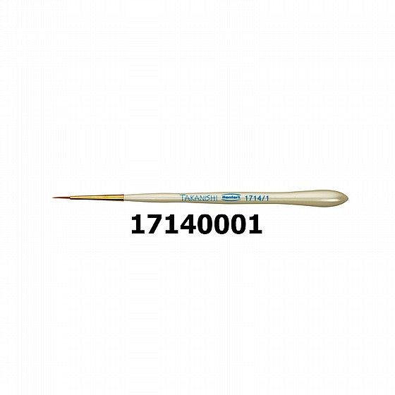Renfert Quality – Trusted by Professionals