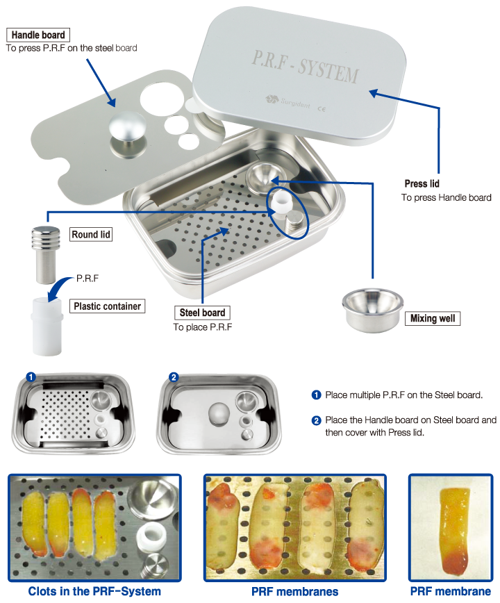 PRF Bone Grafting Relative P.R.F. System Kit