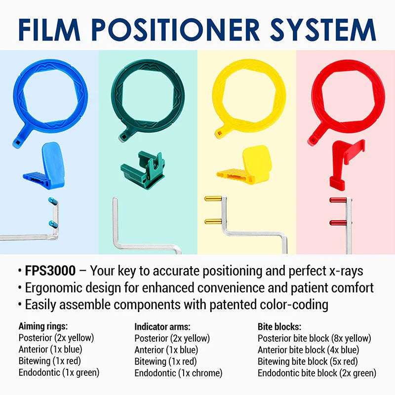 Posterior, anterior, bitewing, and endo X-ray alignment tools