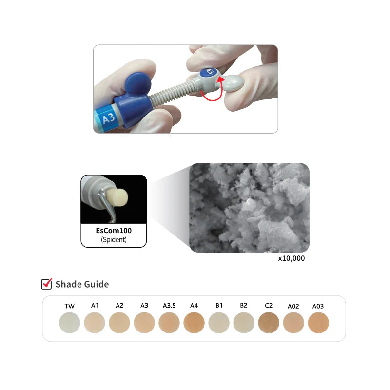 Class I–V Restorations – Ideal for anterior and posterior cavities.