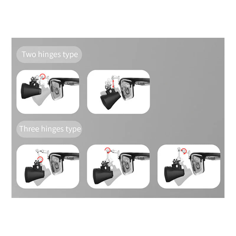 Eighteeth Briliance Surgical Loupes 3.5× 450/500 mm Working Distance