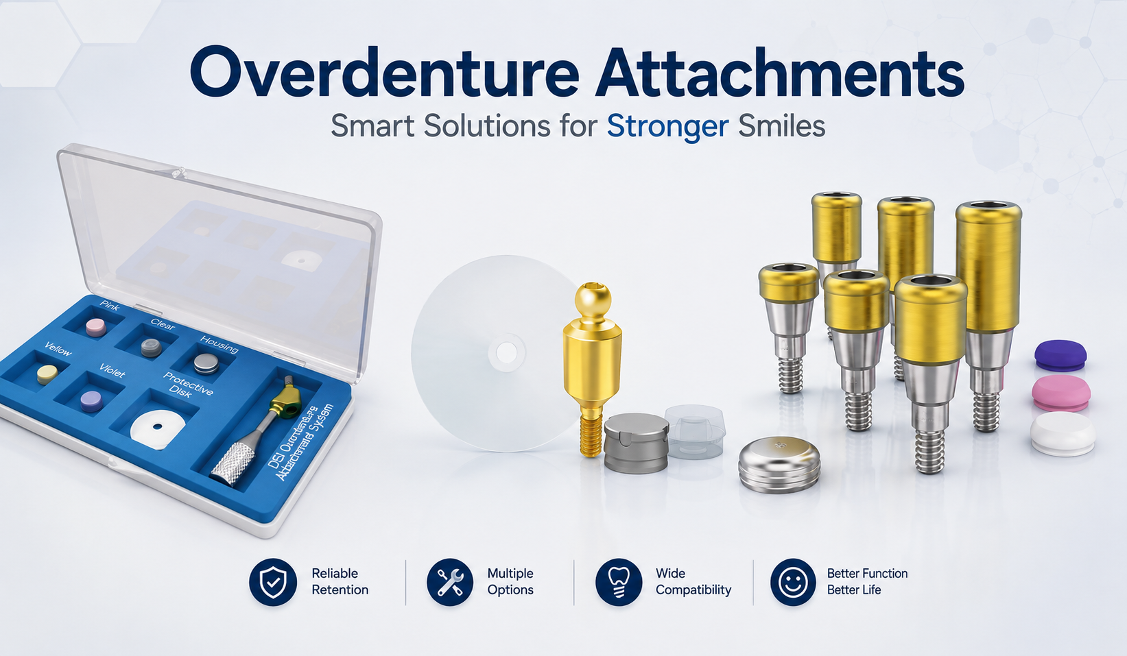 Dental Implant Overdenture Attachments | Types & Compatibility