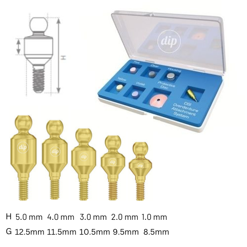 Straight Ball Attachment Kit for Internal Hex NP 2.0