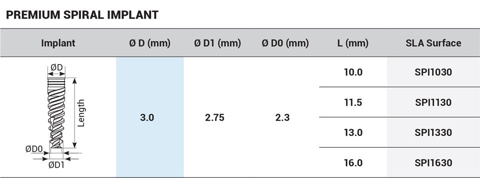 DSI Premium Spiral Implant Line - Internal Hex 2.00 Narrow