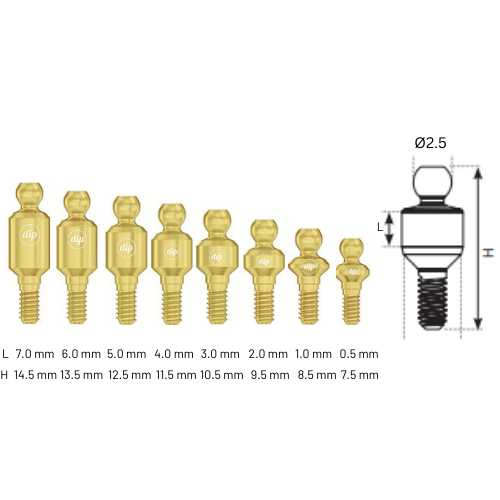 Straight Ball Attachment for Internal Hex RP 3.5