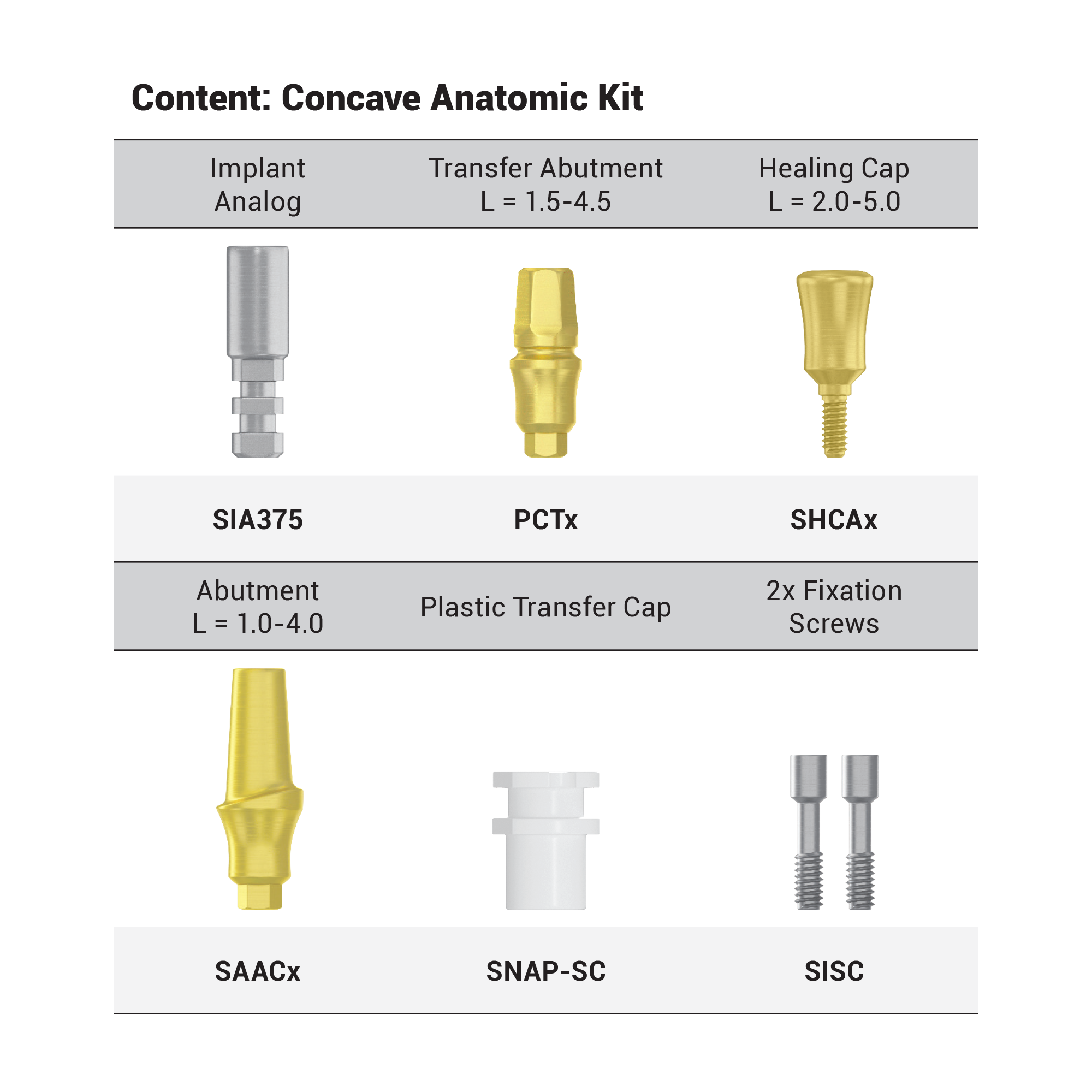 DIP Prosthetic Parts Kit Type C Concave Anatomic 1-4mm - Internal Hex Ø2.42mm