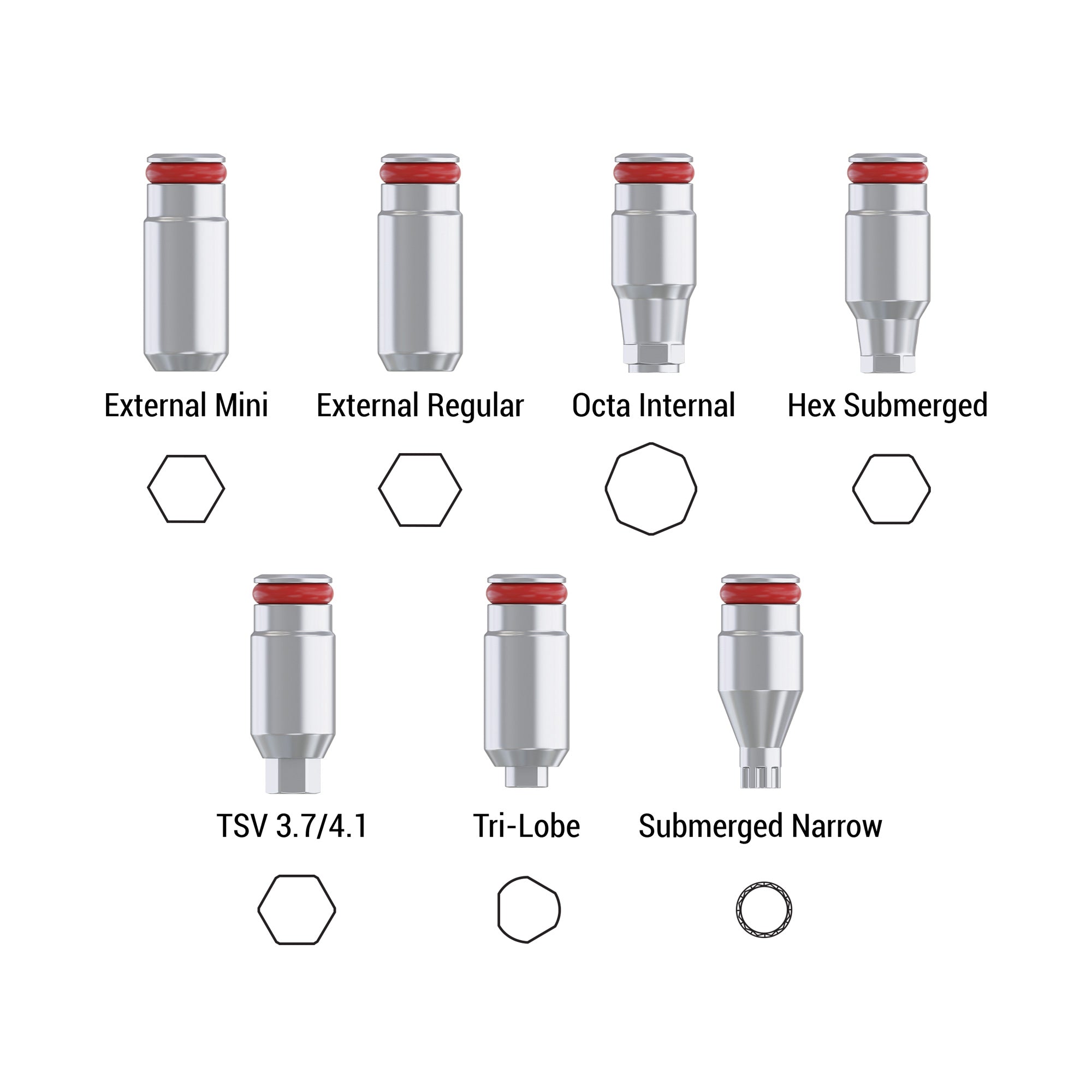 DIP SD-FSR Drill Guides For Broken Screw Extraction