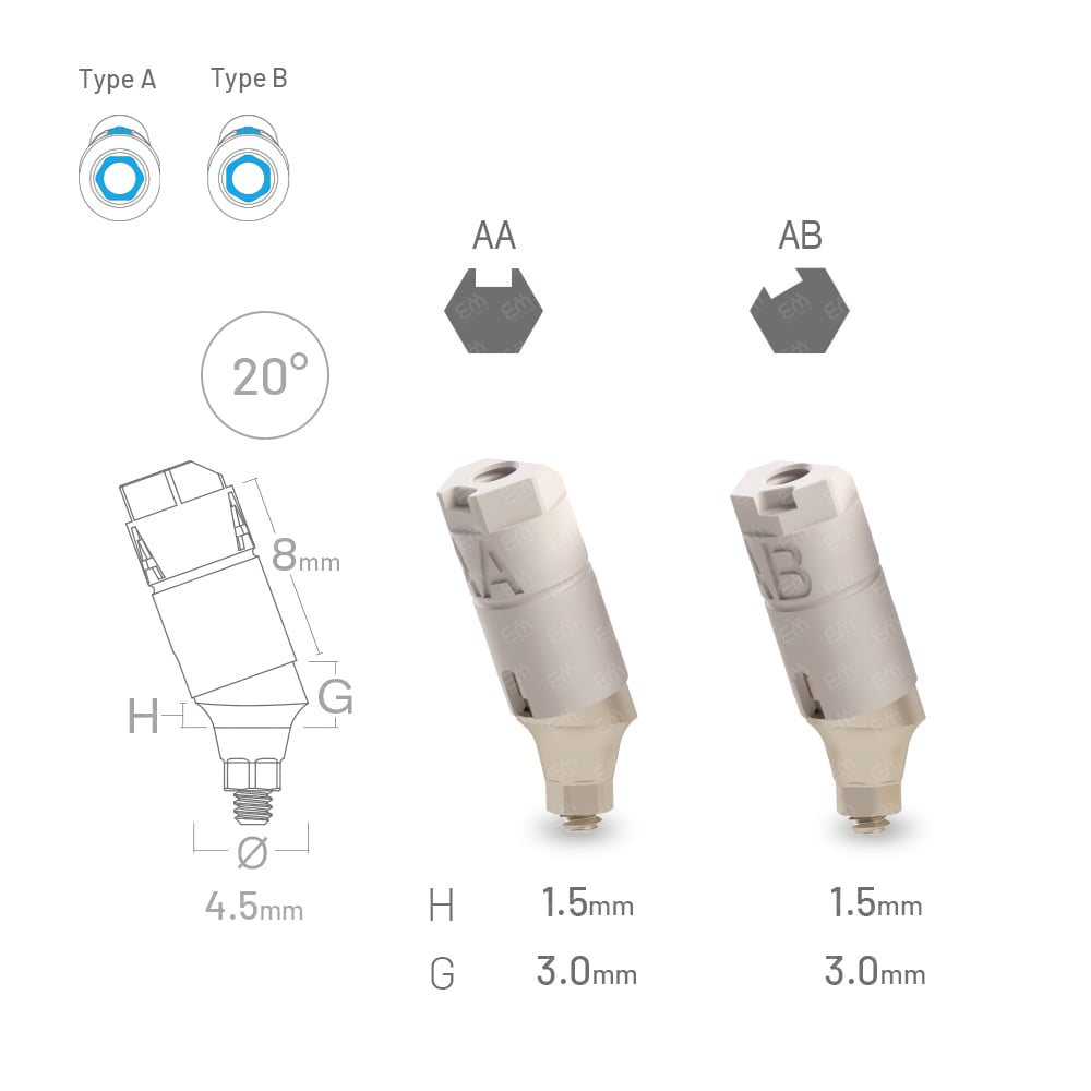 Straumann® Bone Level RC Sirona® CEREC compatible 20° angled scan body (scan post), Type A and Type B, GH 1.5mm, CrossFit® Ø4.1 - Ø4.8