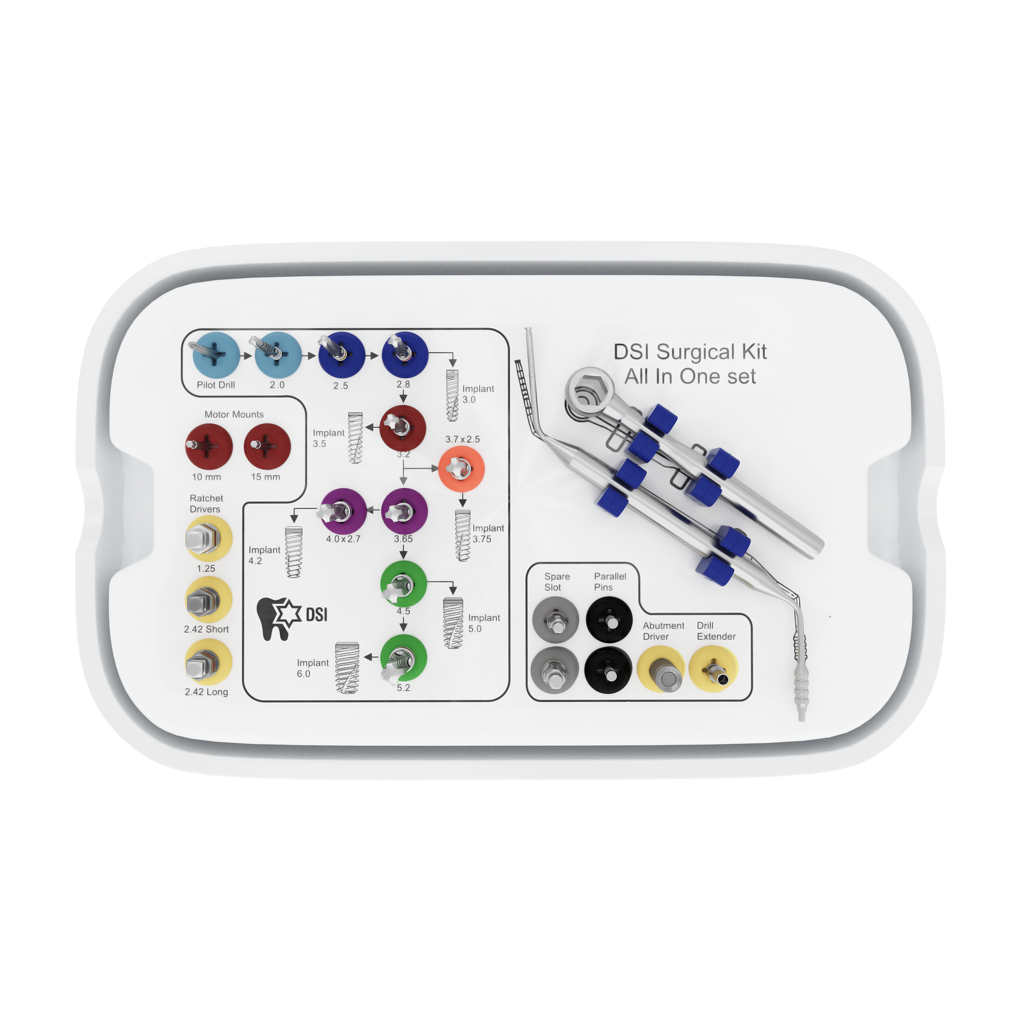 DSI SK004 Premium All-in-one Surgical Kit For Implant Placement