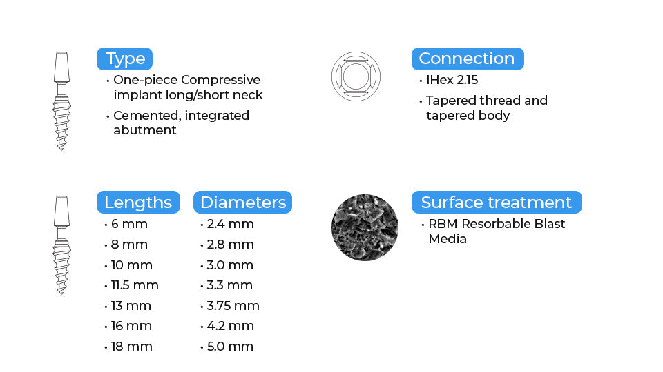 DIP One-Piece MC Compressive Immediate Implant Regular Neck