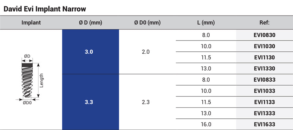 DSI David EVI Spiral Implant Internal Hex (Narrow)