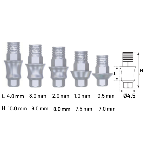 Anti-Rotational Concave CAD/CAM Ti-Base for Internal Hex RP 3.5