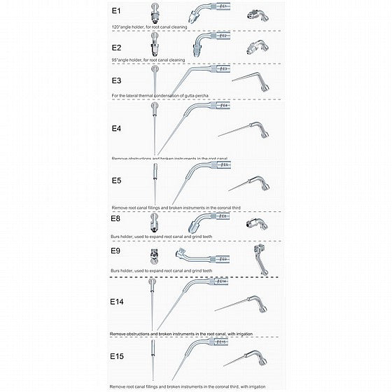 Scaler tip Woodpecker EMS