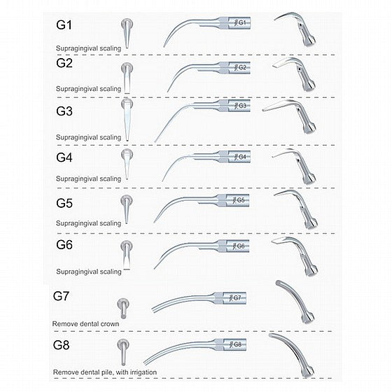 Scaler tip Woodpecker EMS