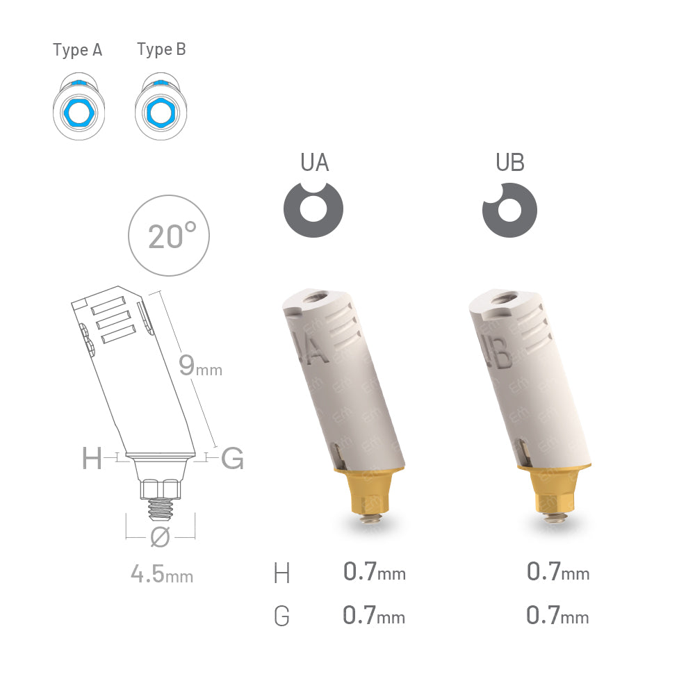 MegaGen® AnyOne® Sirona® CEREC compatible 20° angled anterior scan body (scan post), Type A and Type B, GH 0.7mm, Conical RP Ø3.9 - Ø8.3