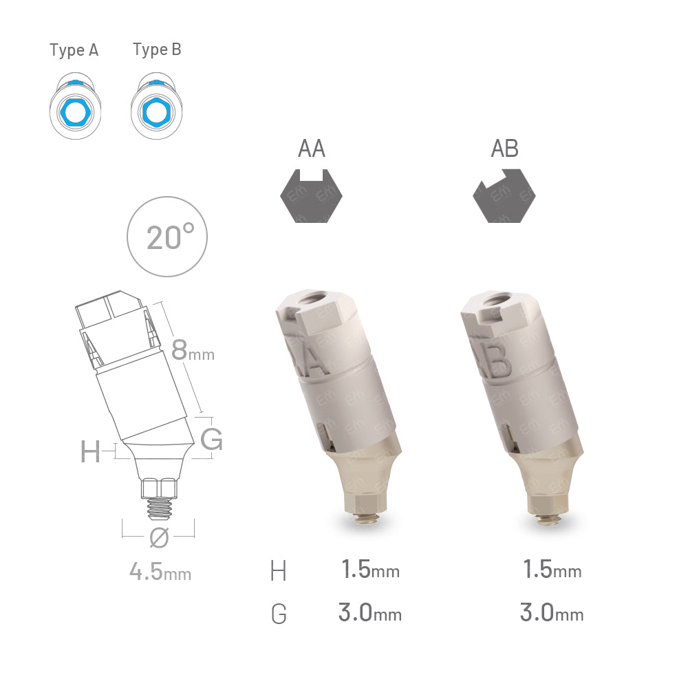 Nobel Biocare® NobelActive® / NobelParallel™ Sirona® CEREC compatible 20° angled scan body (scan post), Type A and Type B, GH 1.5mm, Conical RP Ø4.3 - Ø5.0