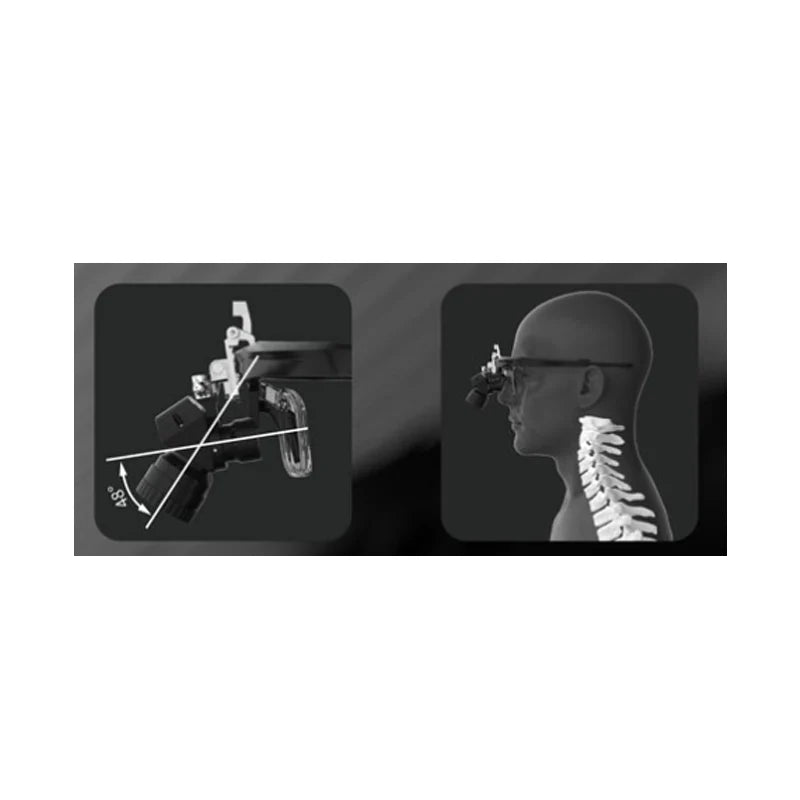 Multiple Working Distances 350–500 mm