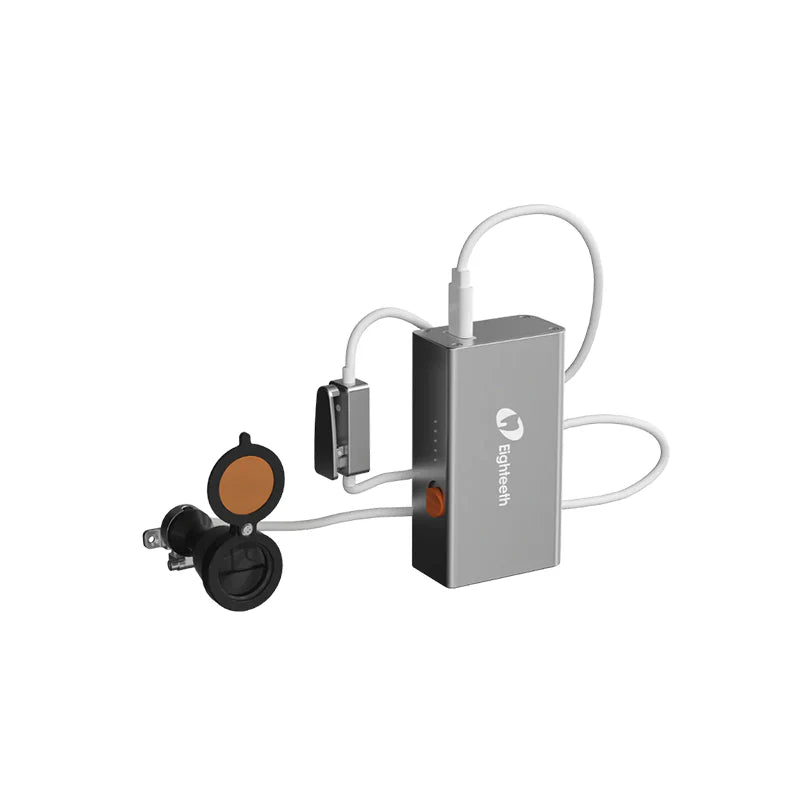 Reduces Eyestrain for Long Procedures