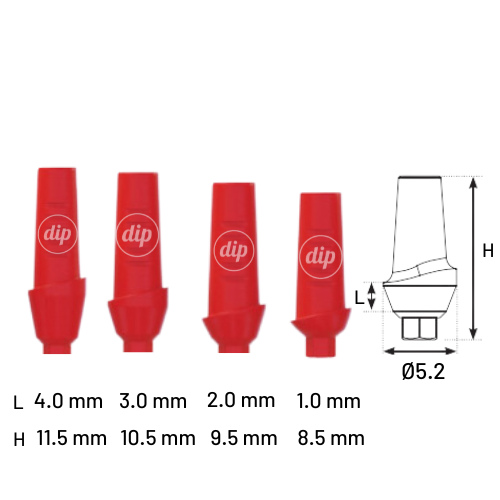 Straight Anatomic Castable Abutment for Internal Hex RP 3.5