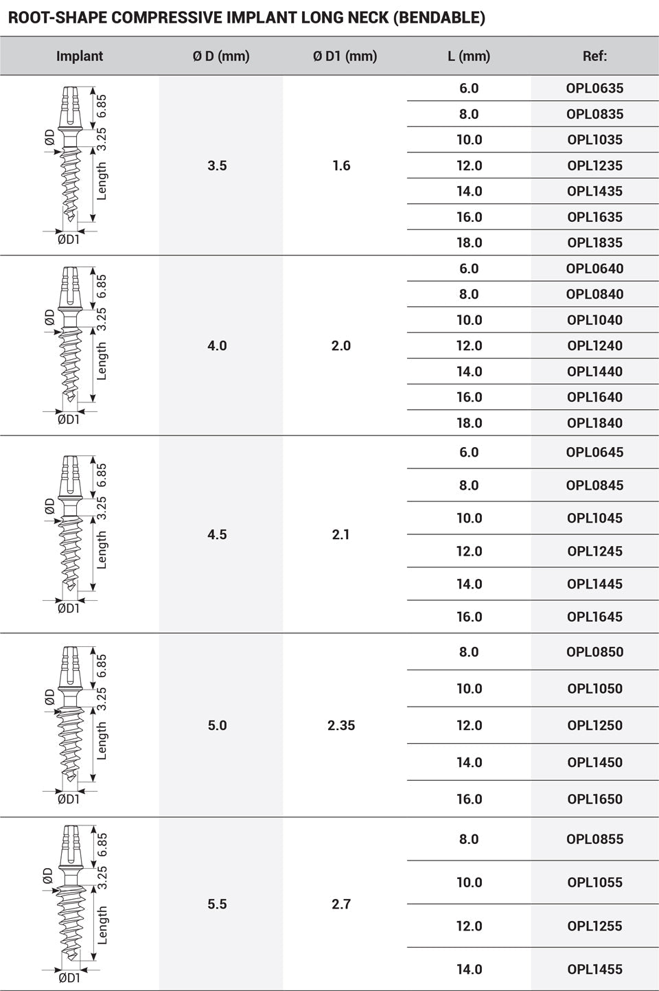 DSI One-Piece Root-shape Compressive Immediate Implant OPL Bendable Neck